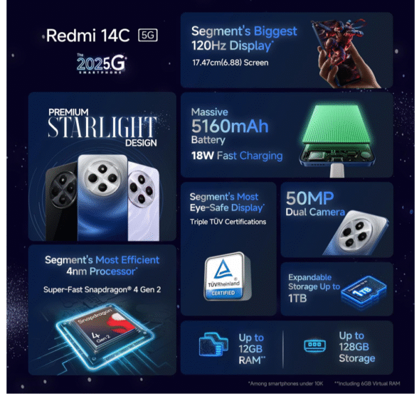 Redmi 14C 5G (Stardust Purple, 6GB RAM, 128GB Storage) | Superfast 4nm Snapdragon 4 Gen 2 | 120Hz 17.47cm (6.88”) Display | 5160mAh Battery | 50MP Dual Camera | - Image 3
