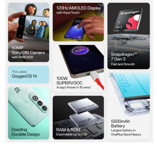 OnePlus Nord CE4 (Celadon Marble, 8GB RAM, 128GB Storage) | Qualcomm® Snapdragon™ 7 Gen 3 - Best in The Segment | 50 MP Camera with OIS - Image 5